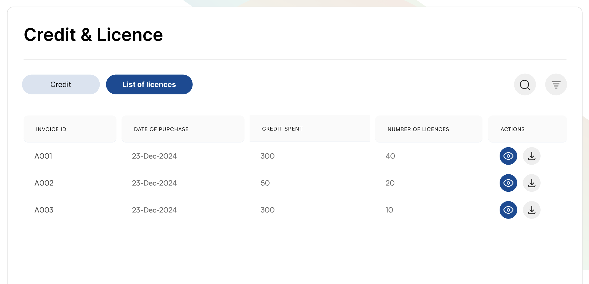 License Purchase History